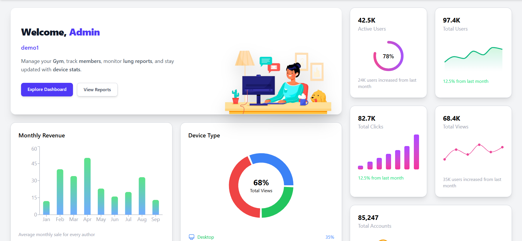 Dashboard Screenshot 1